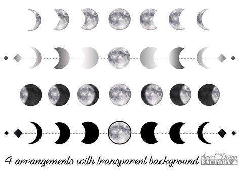 Moon Watercolor Clipart Eclipse Clipart Witchcraft Clipart Etsy