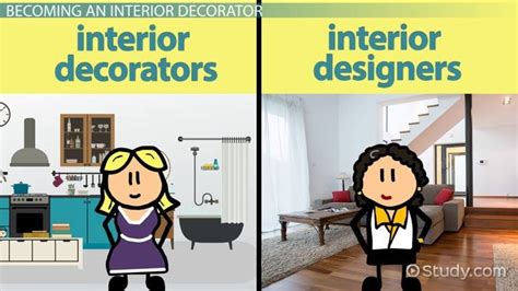 difference between interior designer and interior decorator