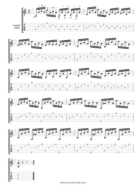 Beginner Guitar Sheet Music Staffs Tabs And Audio Examples