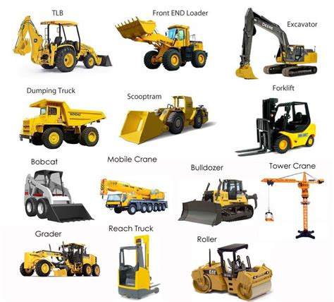 Different Types Of Earth Moving Machines Heavy Construction Equipment
