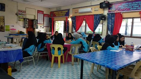 Sinopsis (komsas tingkatan 5) (shariff shaary). SMKSA: GERAK GEMPUR SEJARAH TINGKATAN 5 2019