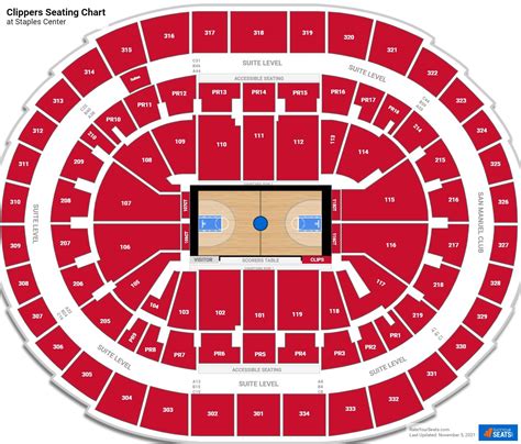 Denver Nuggets Interactive Seating Chart Elcho Table
