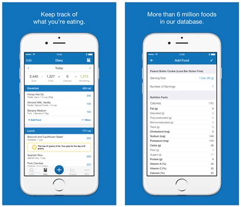 Download the latest version of myfitnesspal premium for android. The best apps for tracking your fitness activities