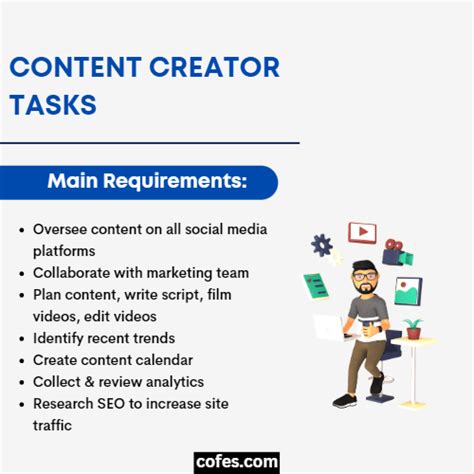 Content Creator Job Description Salary Duties And More 2023