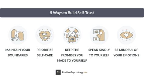 10 Ways To Build Trust In A Relationship
