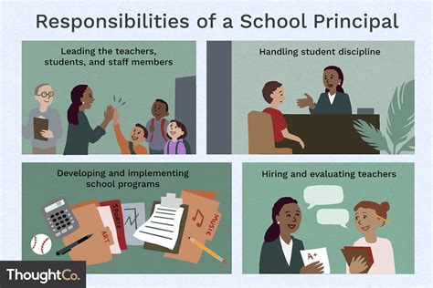 The Role Of The Principal In Schools