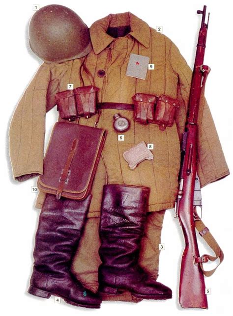 Soviet Hammer Soviet Wwii Uniforms