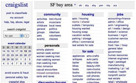 Craigslist S Best Roommate Ever Coming To San Francisco Huffpost San Francisco