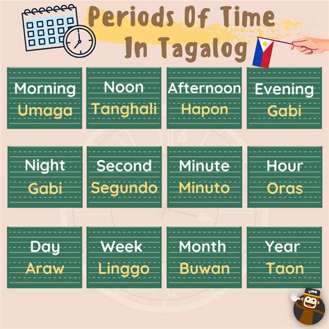 Best List Of 500 Common Tagalog Phrases For Travel Ling App Artofit