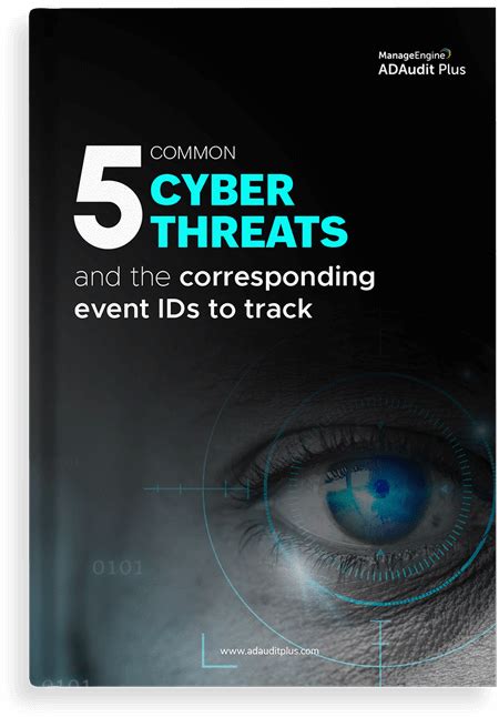 5 Common Cyber Threats And Corresponding Event Ids Soft Solutions
