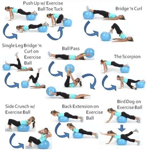 6 Pack Abs Exercises 4 Exercises To Burn Belly Fat Fast