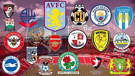 Manager form for open database access. FA CUP SECOND ROUND PREDICTIONS 2019/20 SEASON - YouTube