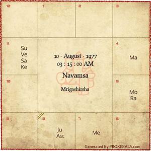 Navamsa Navamsa Chart Calculation Get Navamsa Chart Online