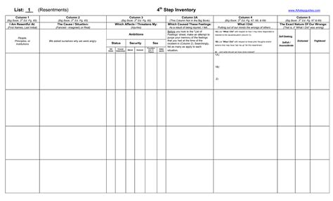 4th Step Inventory Worksheet