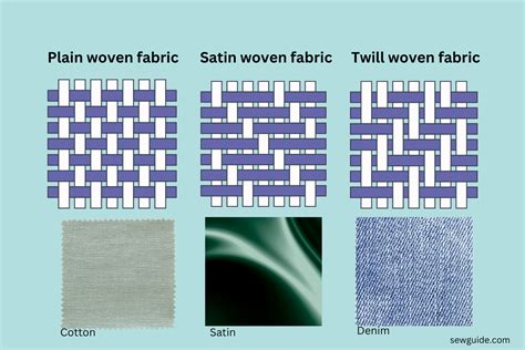 Different Types Of Woven Fabrics Sewguide