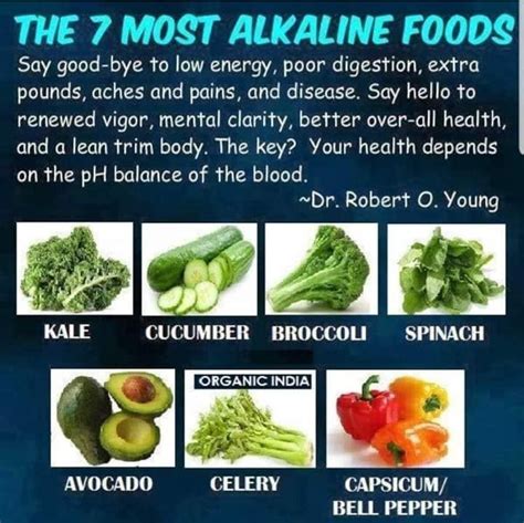 Did You Know Health And Nutrition Alkaline Foods Health