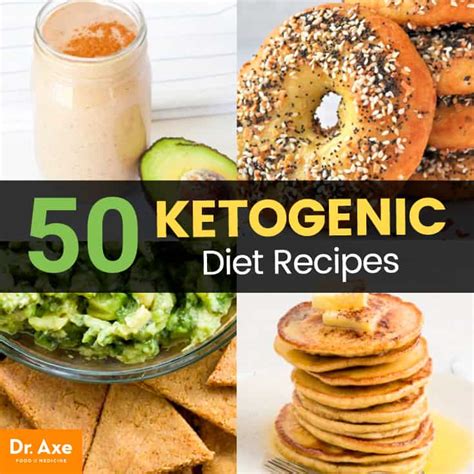 Bit.ly/evalquiz your report will then be sent via email 2 yıl önce. 50 Keto Recipes — High in Healthy Fats + Low in Carbs - Dr ...