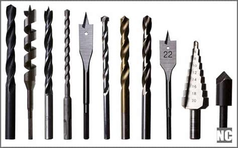 Drill Bits 10 Basic Types And Sizes Of Drill Bits