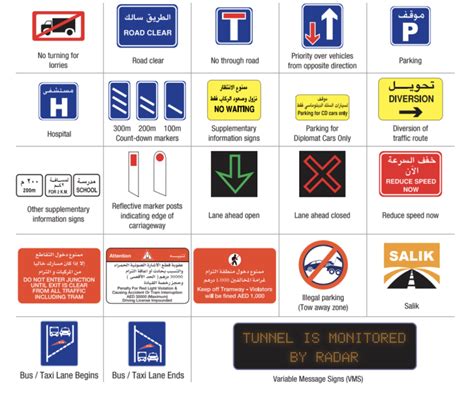 Traffic Signs In Uae With Meanings Driveeuae