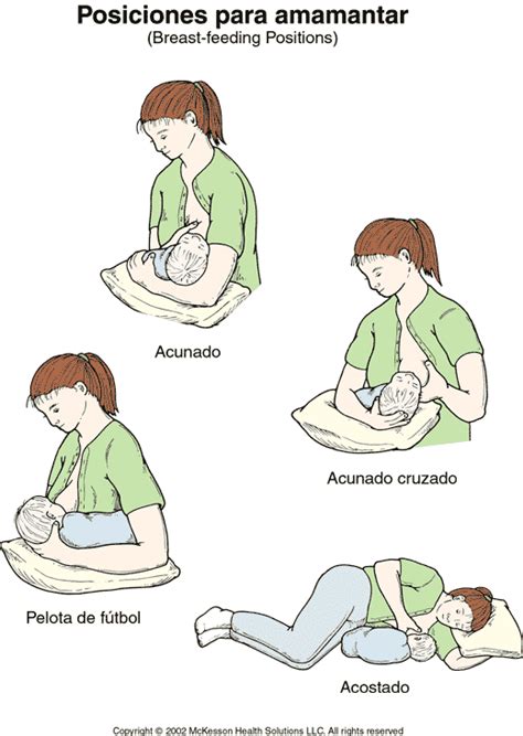 Posiciones para amamantar Planeta Mamá