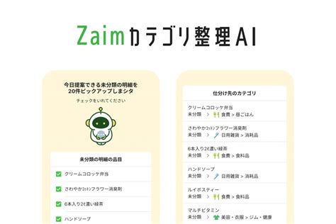 適切な支出項目をaiが提案する新機能 Zaim カテゴリ整理 Ai を公開 家計簿アプリ Zaim