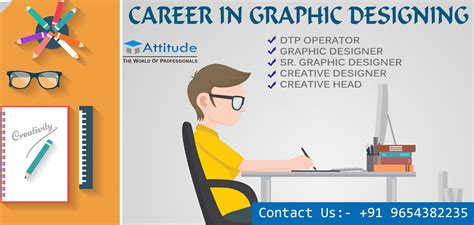 Best Training Courses For Graphic Design Courses In Uttam Nagar