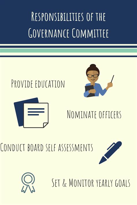 Responsibilities Of The Governance Committee Education School