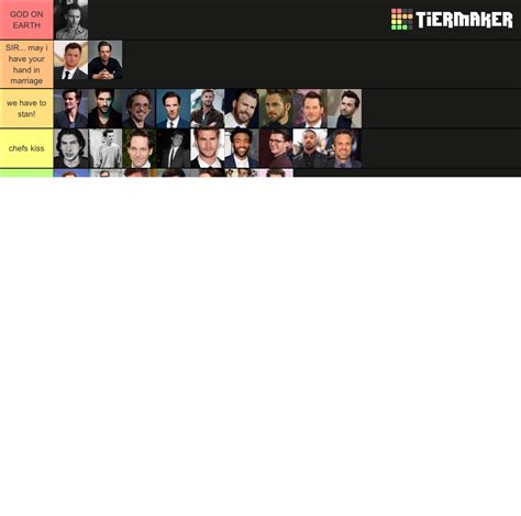 Male Celebrities Tier List Community Rankings TierMaker