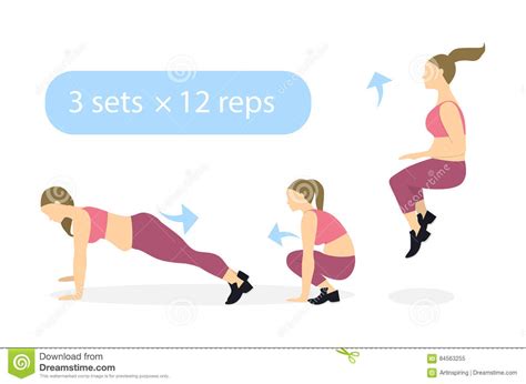Burpees Exercise For Bodey Stock Vector Illustration Of