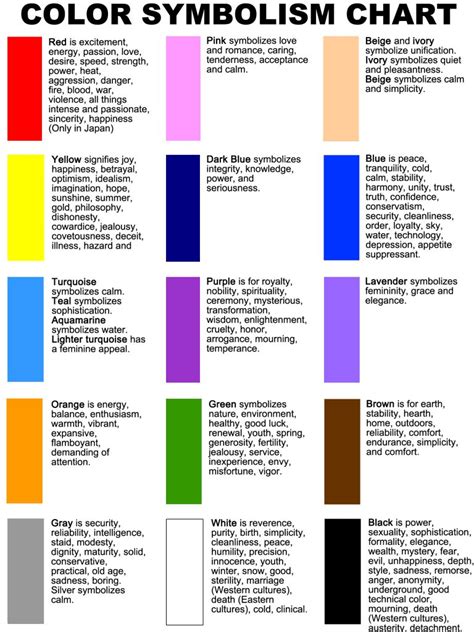 Color Symbolism Chart Seatle Davidjoel Co Effy Moom Free Coloring Picture wallpaper give a chance to color on the wall without getting in trouble! Fill the walls of your home or office with stress-relieving [effymoom.blogspot.com]