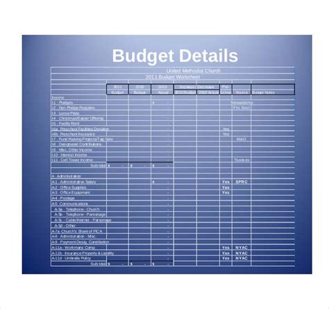 15 Church Budget Templates Docs Excel Pdf Free