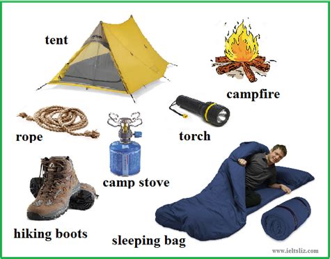 Camping Topic Vocabulary With Pronunciation