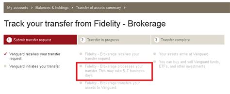 How long fidelity international wires take. united states - Why does it take 5-7 business days to ...