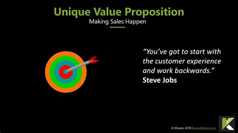 How To Create A Unique Value Proposition With Examples Klozers 2021
