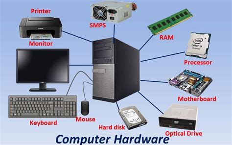 Different Hardware Used In Computer My Computer Notes
