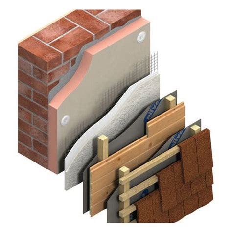 External Wall Insulation K5 Kooltherm By Kingspan 60mm 576m2 Pack