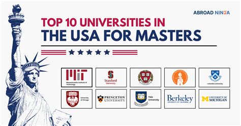Top 10 Universities In The Usa For Masters Abroad Ninja