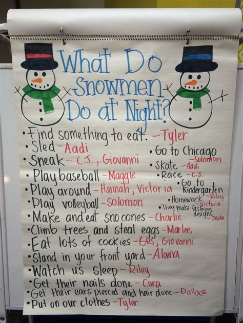 Our team is comprised of moms, teachers, doctors, a physical therapist and a play therapist. "What Do Snowmen Do At Night?" Anchor Chart- Kindergarten ...