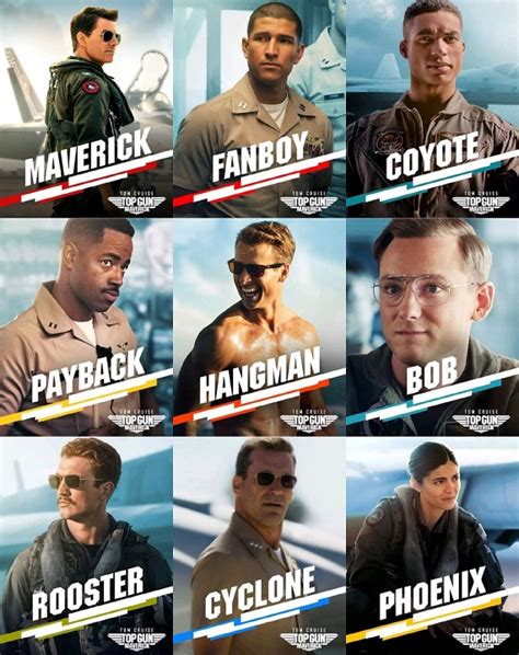 Prepare For Takeoff With “top Gun Maverick” Character Posters 1