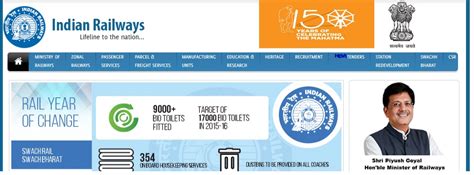 indianrailways.gov.in Registration Of Complaints ...