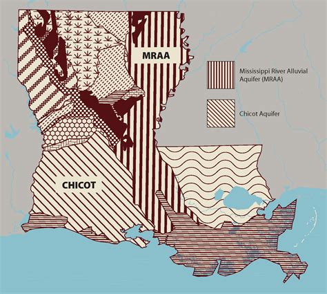 Economic Impact of Groundwater Salinity in Louisiana