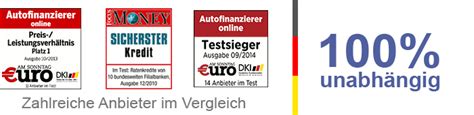Youngtimer Versicherung Vergleich 2022 TÜV-geprüft & Transparent!