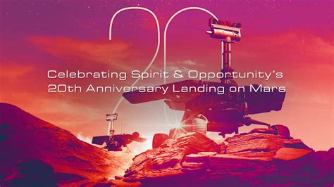 Celebrating Spirit And Opportunitys 20th Anniversary Landing On Mars