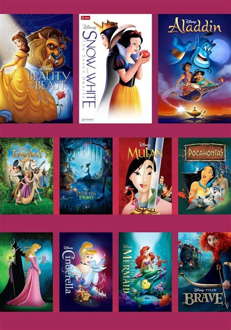 28 Hq Images Top Disney Movies List My Top 15 Non Disneydreamworks