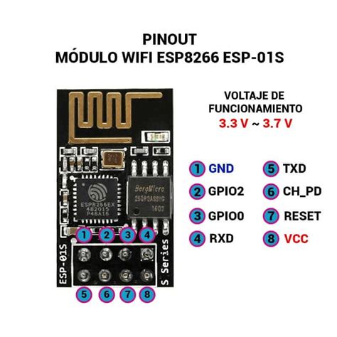 Unit Electronics Esp 01s Modulo Wifi Esp8266