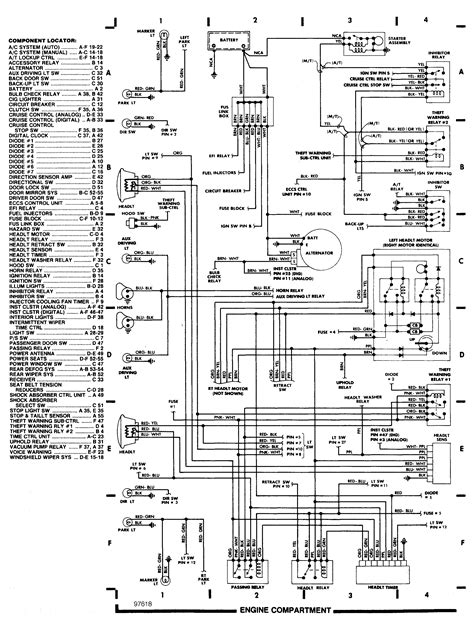 This provides a good opportunity to replace the. 1984 Nissan 300zx Wiring Diagram - Wiring Diagram