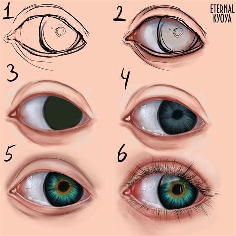 Tutorial How To Draw An Eye In Photoshop Eternal Kyoya