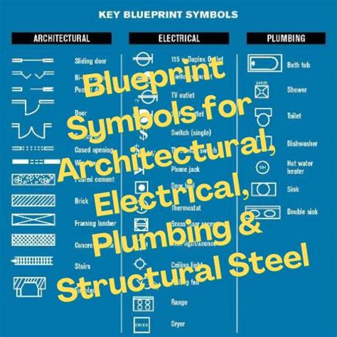 Blueprint Symbols For Architectural Electrical Plumbing Structural Steel Civil Engineering