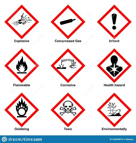 Standard Pictogram Of Flammable Symbol Warning Sign Of Globally