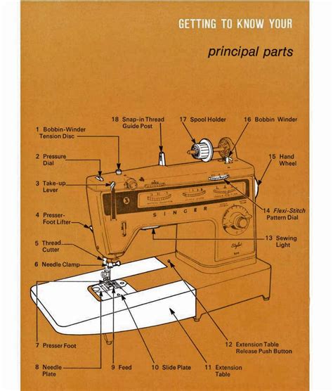 Singer Stylist 834 Sewing Machine Instruction Manual Digital Etsy